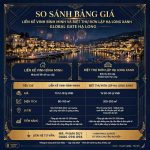 So Sánh Bảng Giá Liền Kề Vịnh Bình Minh Và Biệt Thự Đơn Lập Hạ Long Xanh