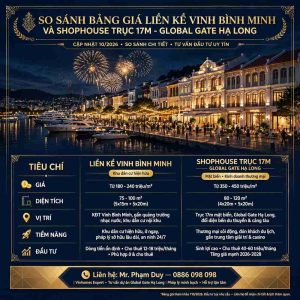 So Sánh Bảng Giá Liền Kề Vịnh Bình Minh Và Shophouse Trục 17m