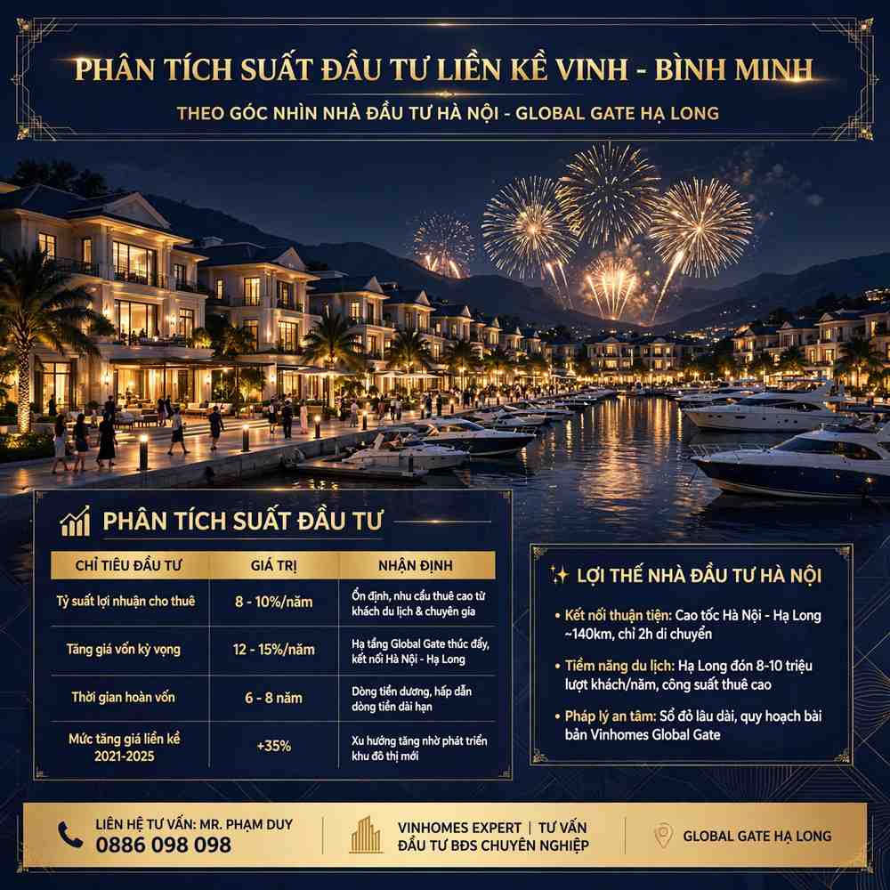 Phân Tích Suất Đầu Tư Liền Kề Vịnh Bình Minh Theo Góc Nhìn Nhà Đầu Tư Hà Nội