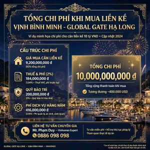 Tổng Chi Phí Khi Mua Liền Kề Vịnh Bình Minh Global Gate Hạ Long