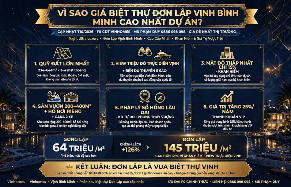 Vì sao giá biệt thự đơn lập Vịnh Bình Minh cao nhất dự án?